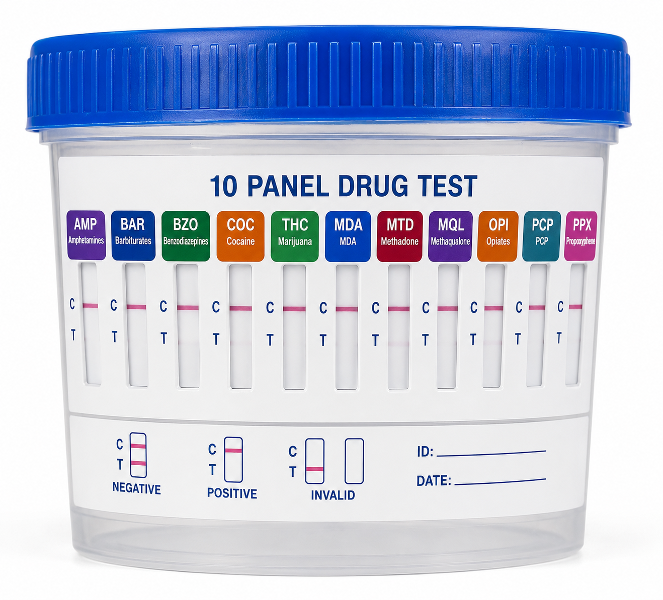 10 panel urine drug test